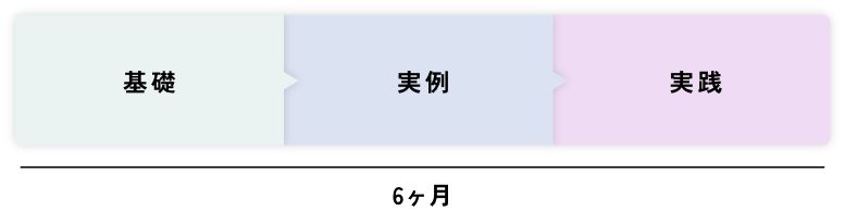 6ヶ月