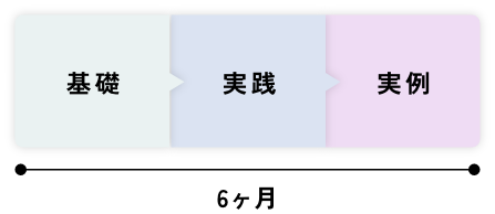 6ヶ月